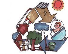 水資源循環利用還是大有可為的(圖文) 水資源循環利用還是大有可為的(圖文)