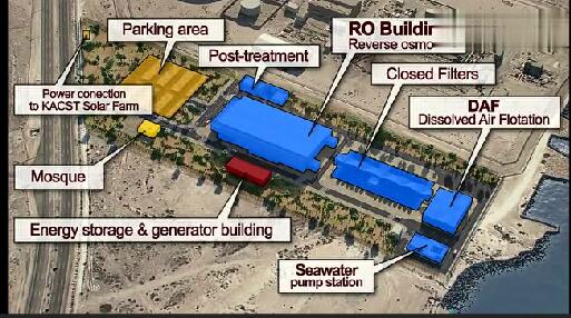 ��ˮ����