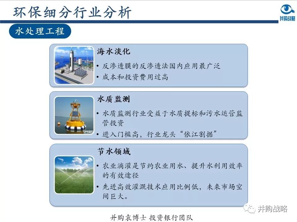 環保行業研究與并購案例深度解讀