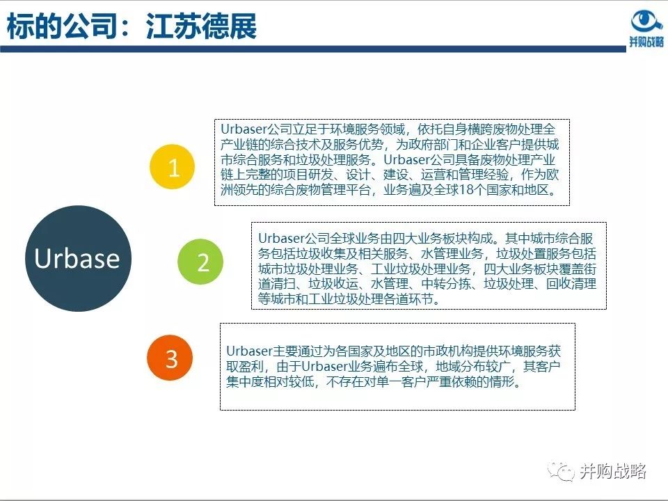 環保行業研究與并購案例深度解讀
