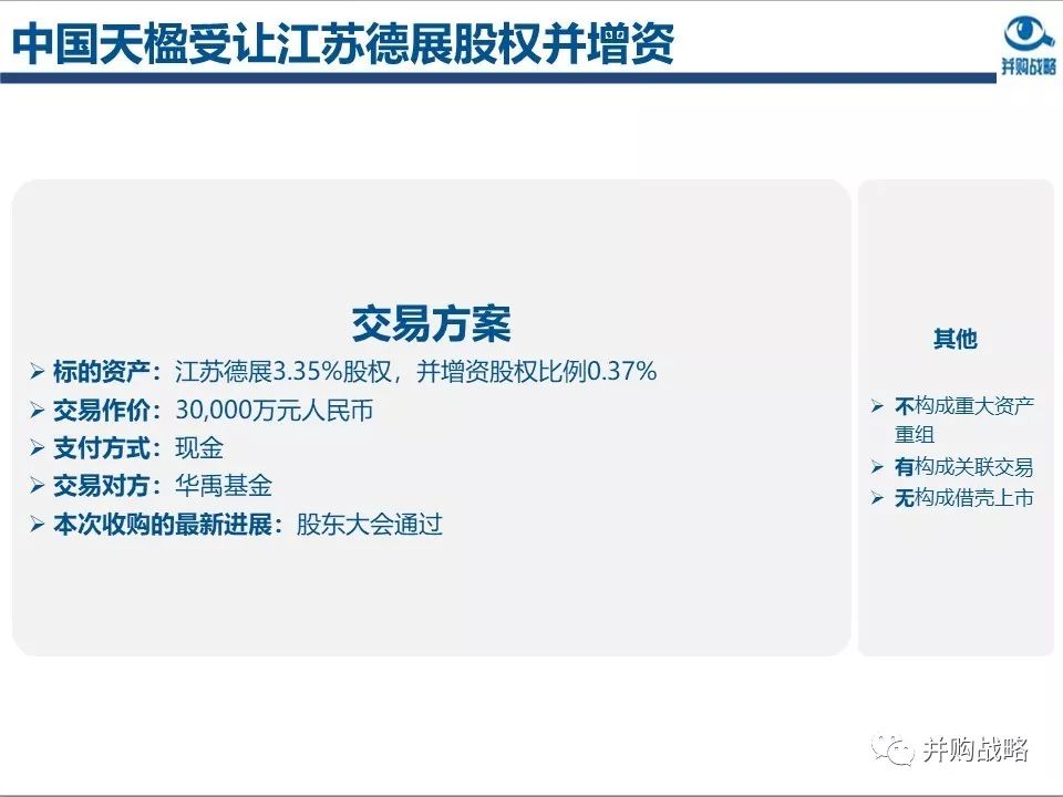 環保行業研究與并購案例深度解讀