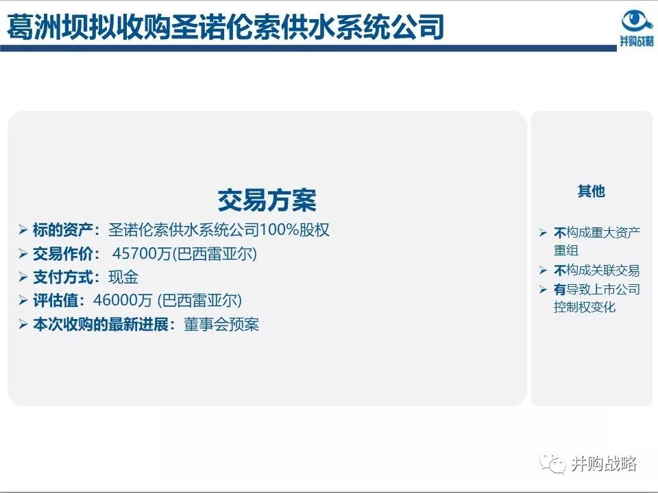 環保行業研究與并購案例深度解讀