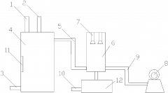 含氰廢水回收方法和設備 含氰廢水回收方法和設備