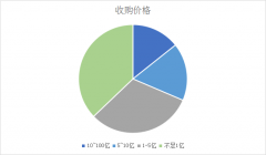 �D��|2017�����Эh����˾��ُ���R��