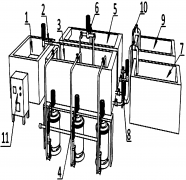 ��ϴ�׻���ˮ�O�估����Ԕ����B���D��