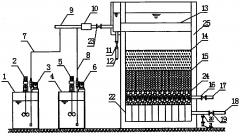 ����V�ؼ��ɻ��Uˮ̎����ˇ���O(sh��)���B���D��