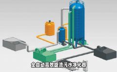 ��Ч�����༉�����O(sh��)���m������Щ�I(l��ng)��