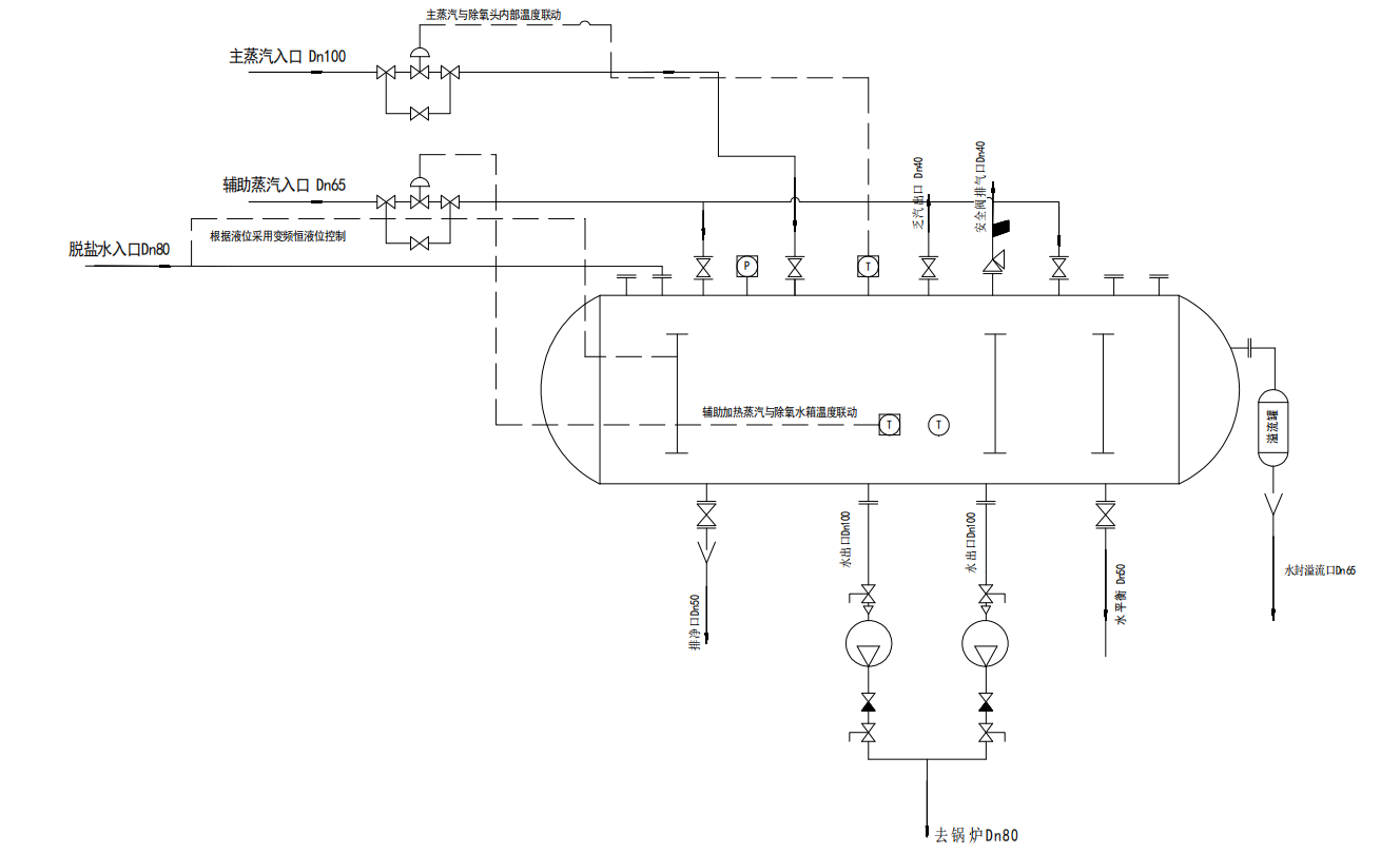 無(wú)頭除氧器